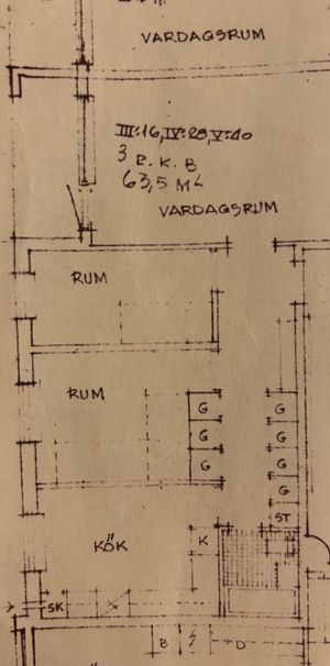Möllevångsgatan, Malmö - Photo 1