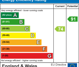 2 bedroom terraced house to rent - Photo 1