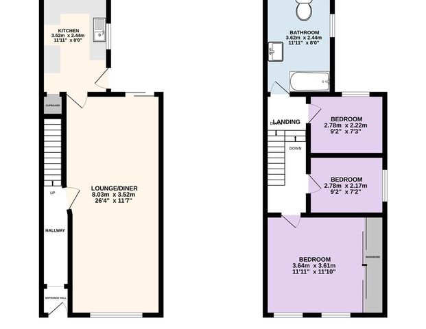 Croston Road, Lostock Hall, PR5 - Photo 1