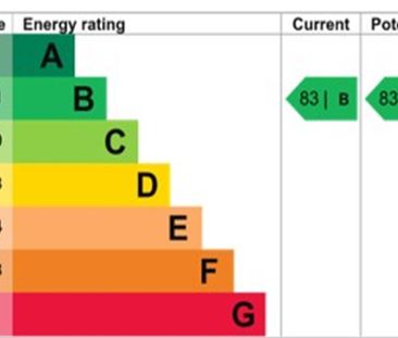 3005 - Moda, The Lexington (Liverpool) - Photo 1