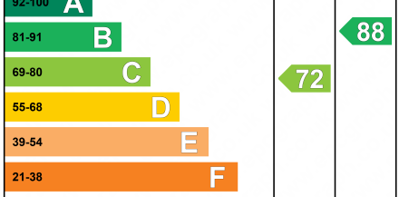 2 bedroom terraced house to rent - Photo 2