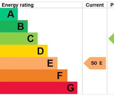 2 bedroom end of terrace house to rent - Photo 5
