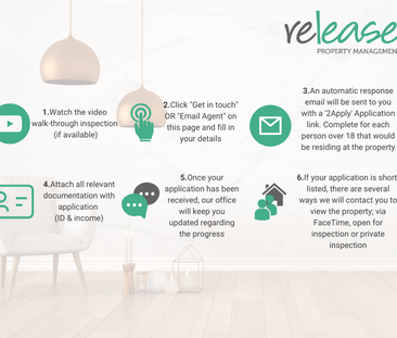 This family home is located in the Sanctuary Estate. - Photo 2