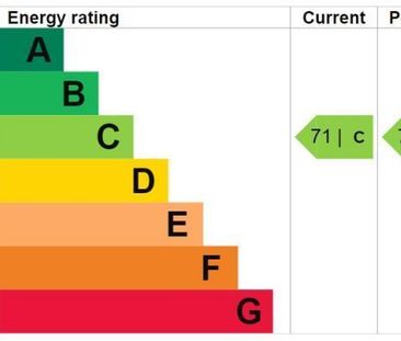 1 bedroom apartment to rent - Photo 2