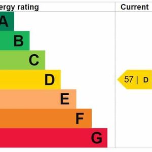 Room , Grenville Terrace - Photo 2