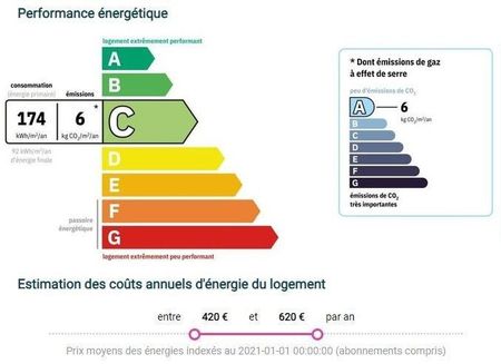 Location / Appartement T2 - Photo 3