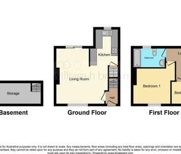 Boundary Street - Photo 5