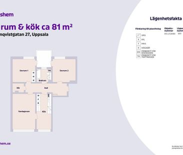 Almqvistgatan 27, 75430, Uppsala - Photo 4