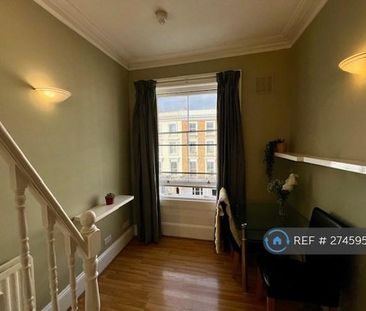 Studio to rent - Photo 6