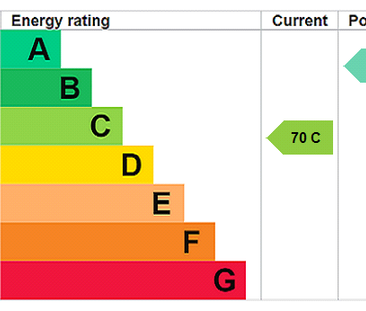 2 bedroom end of terrace house to rent - Photo 5