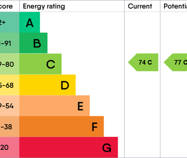 1 bedroom maisonette to rent - Photo 1