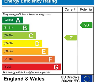 2 bedroom maisonette to rent - Photo 2