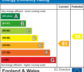 2 bedroom house to rent - Photo 1