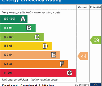 3 bedroom townhouse to rent - Photo 2