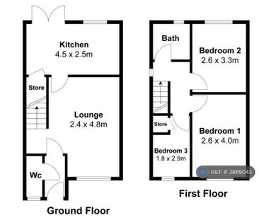 3 bedroom semi-detached house to rent - Photo 2