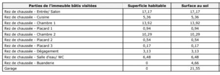 Appartement 3 pièces - Photo 3