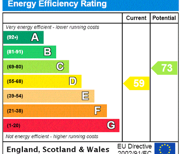 6 bedroom house share to rent - Photo 6