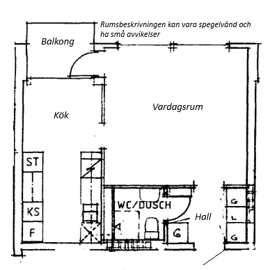 Jakobsgatan 18 B - Foto 2