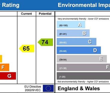 2 bedroom apartment to rent - Photo 5