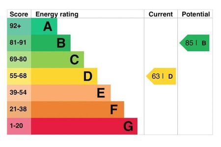3 bedroom terraced house to rent - Photo 2