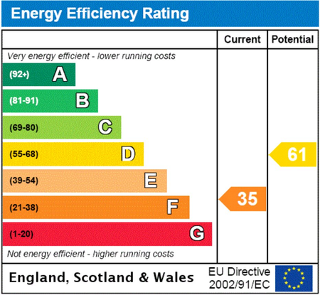 Flat 159, The Melting Point, Huddersf... - Photo 5