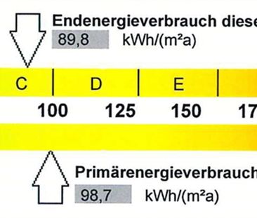 Tolle 2-Raumwohnung in ruhiger Umgebung! - Foto 6