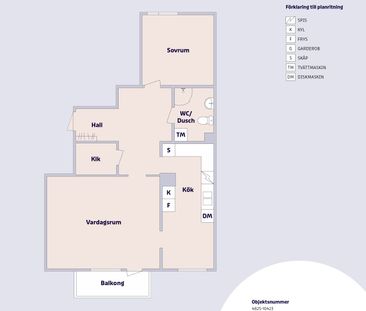 Grundläggargränd 42, Östersund - Foto 2