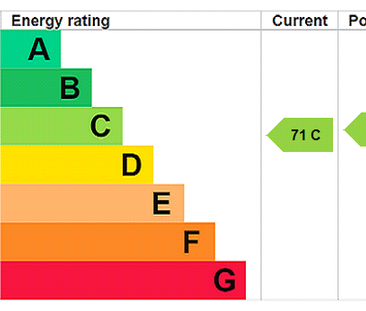 2 bedroom apartment to rent - Photo 1