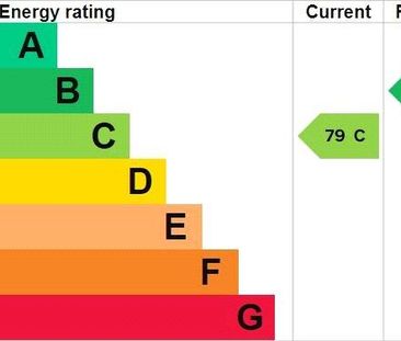 1 bedroom in a house share to rent - Photo 6