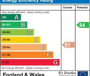 4 bedroom house to rent - Photo 3