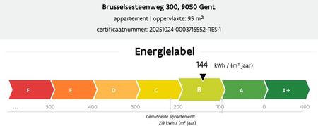 Appartement te huur - Photo 2
