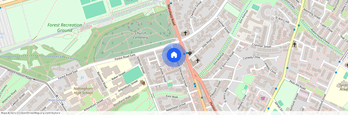 Professional Let, All Bills Included, NG5