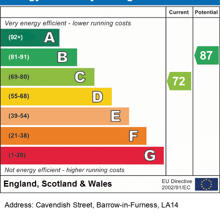 1 bedroom end of terrace house to rent - Photo 1