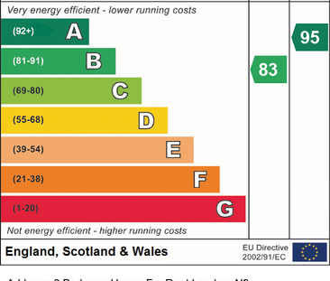 3 bedroom end of terrace house to rent - Photo 1