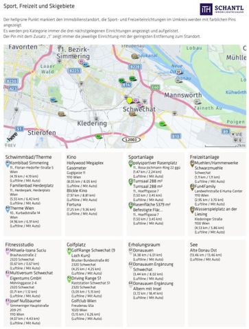 "DER MARKHOF" - Perfekt geplante Familienwohnung mit vier Zimmer und herrlicher Süd-Loggia! - Photo 5