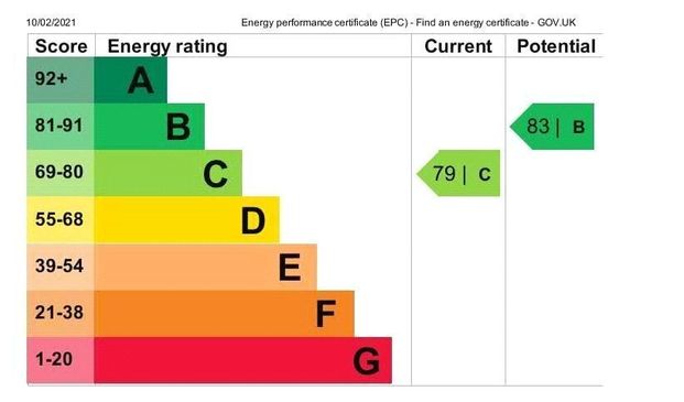 Wimbledon Park Road, London, SW19 flat to rent - Photo 1