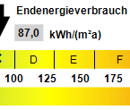 Emil-Schemmel-Straße 3, 01809 Heidenau - Foto 2