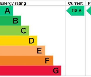 Studio to rent - Photo 6