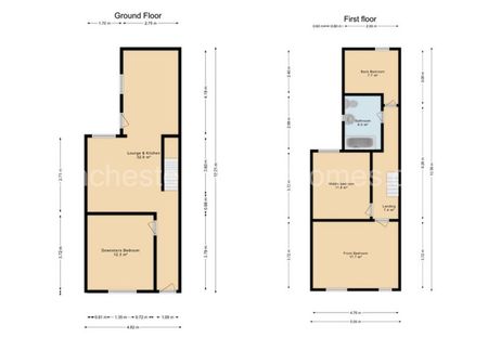 Kippax Street, Manchester, M14 4EX - Photo 3