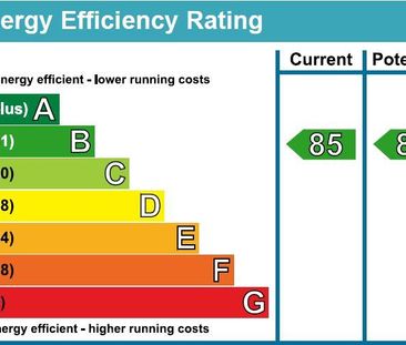 2 bedroom apartment to rent - Photo 5