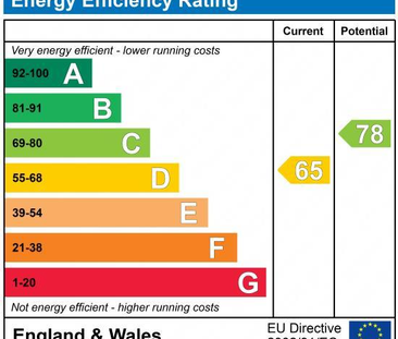 1 bedroom in a house share to rent - Photo 6