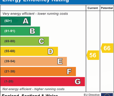 4 bedroom duplex to rent - Photo 1