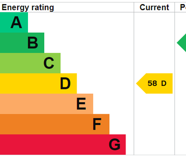 1 bedroom house to rent - Photo 2
