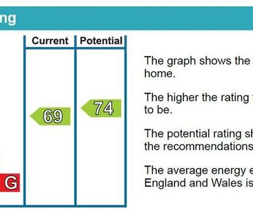 2 bedroom flat to rent - Photo 3
