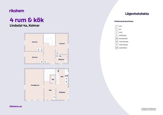 Kastrullvägen 4, Kalmar - Foto 1