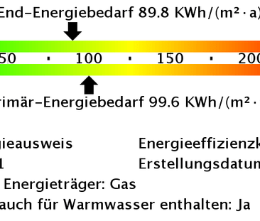 3-Zimmer-Wohnung mit neuem Bad und Balkon - Sennestadt - "Freie Scholle eG" - Foto 5