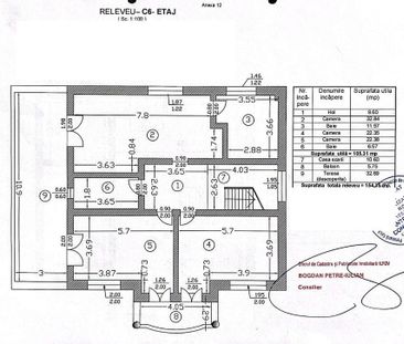 Corbeanca - Petresti Stradal Casa P+E1+M sup. 398 mp pt c... - Photo 4