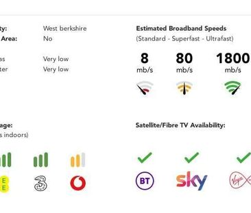 Tay Road, Tilehurst, Reading, Berkshire, RG30 - Photo 2