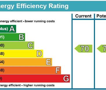 1 bedroom flat to rent - Photo 6