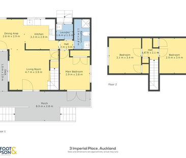 +++ AVAILABLE NOW +++ Charming 3-Bedroom Home ... - Photo 2
